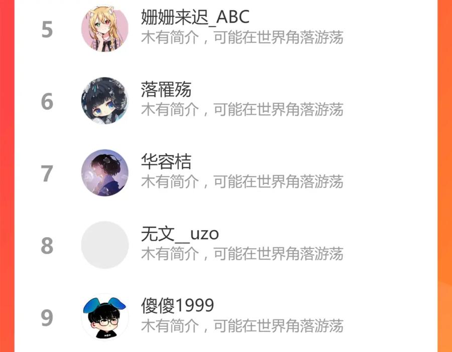 第206页