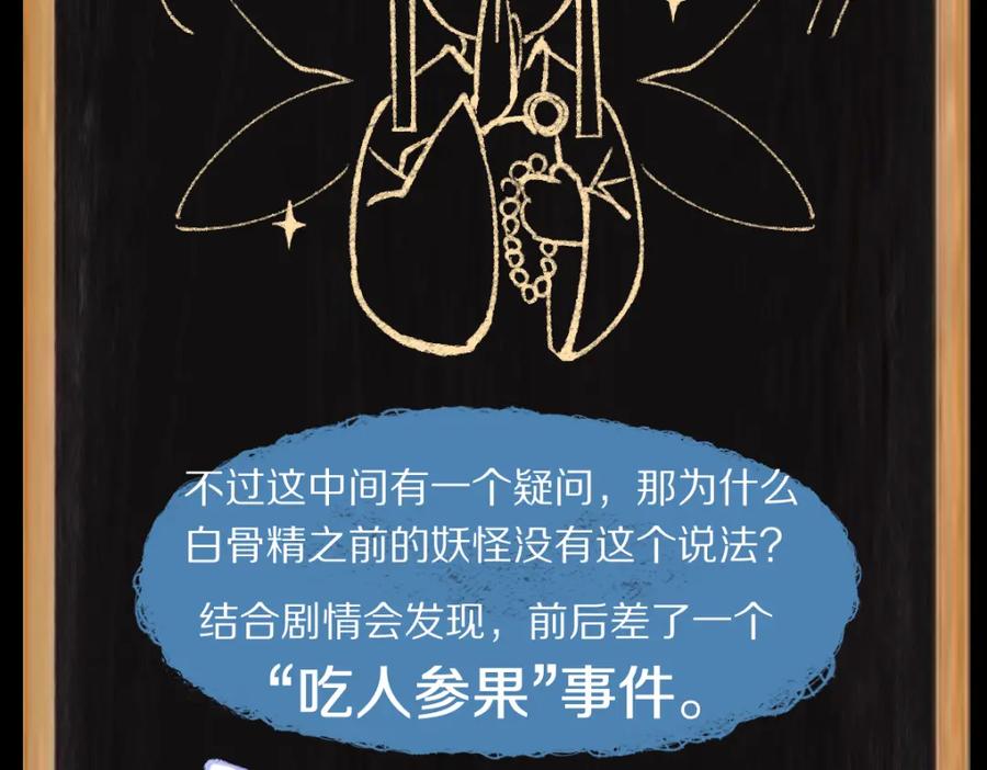 第202页