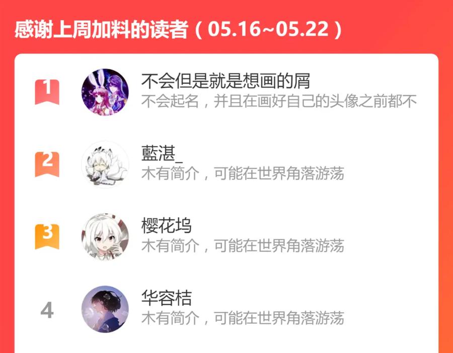 第210页