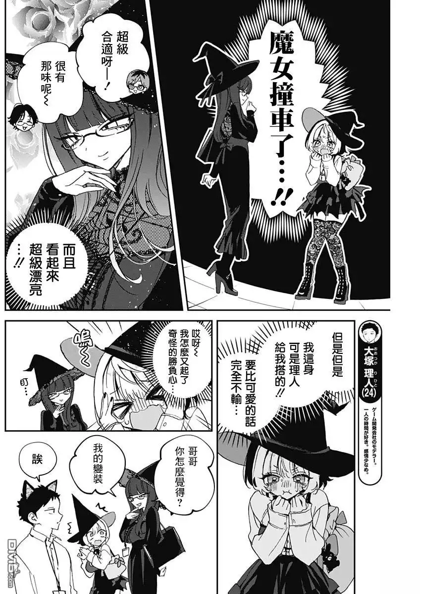 第6页