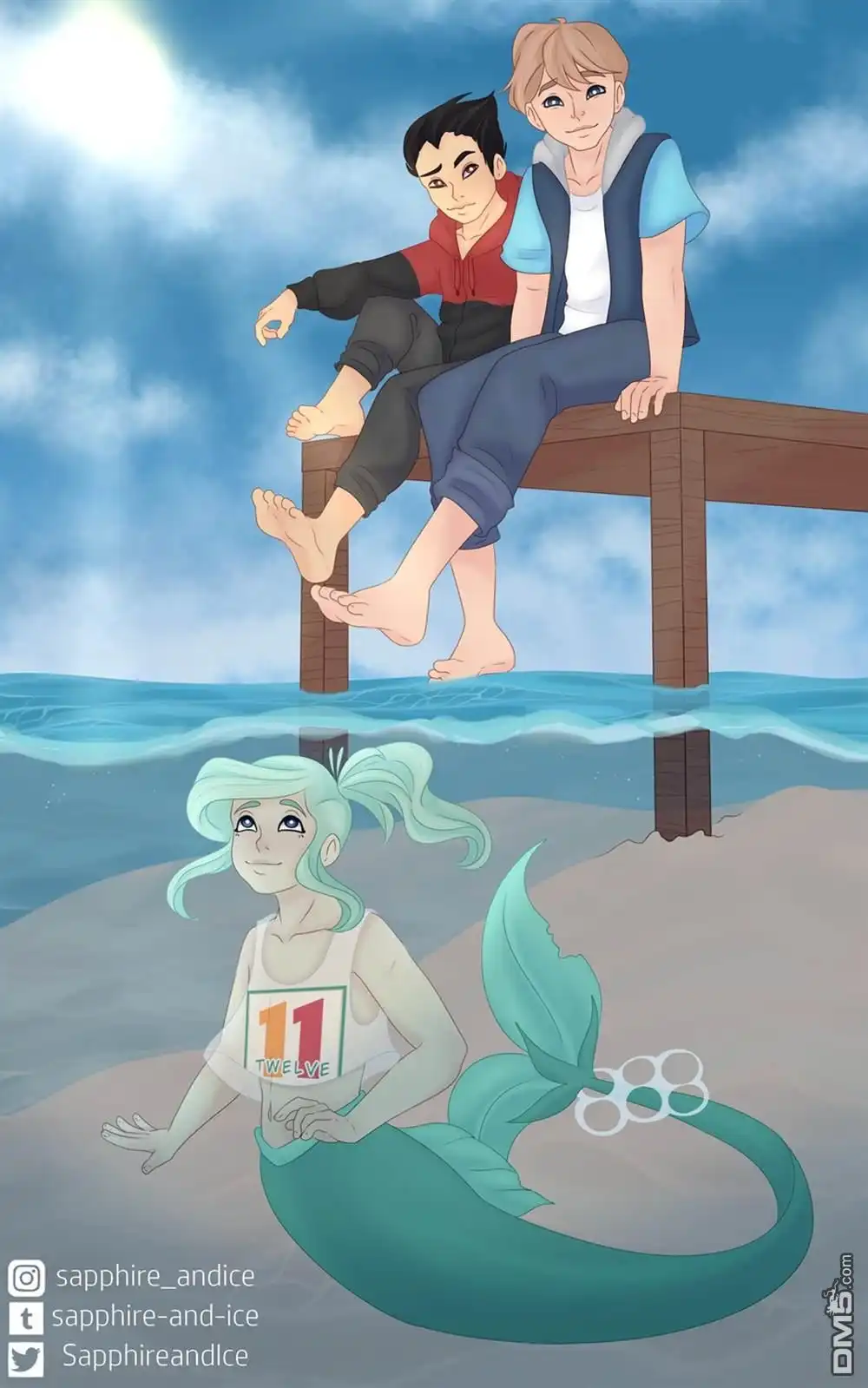 第2页