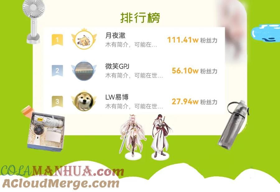 第141页