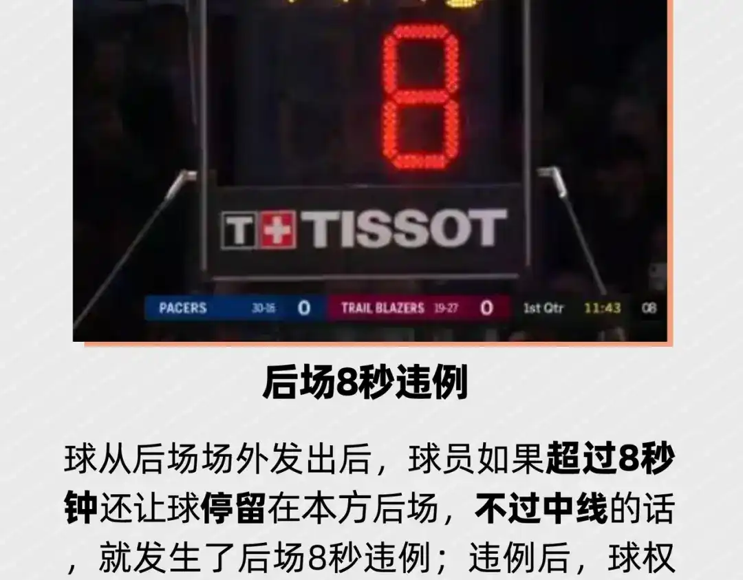 第194页