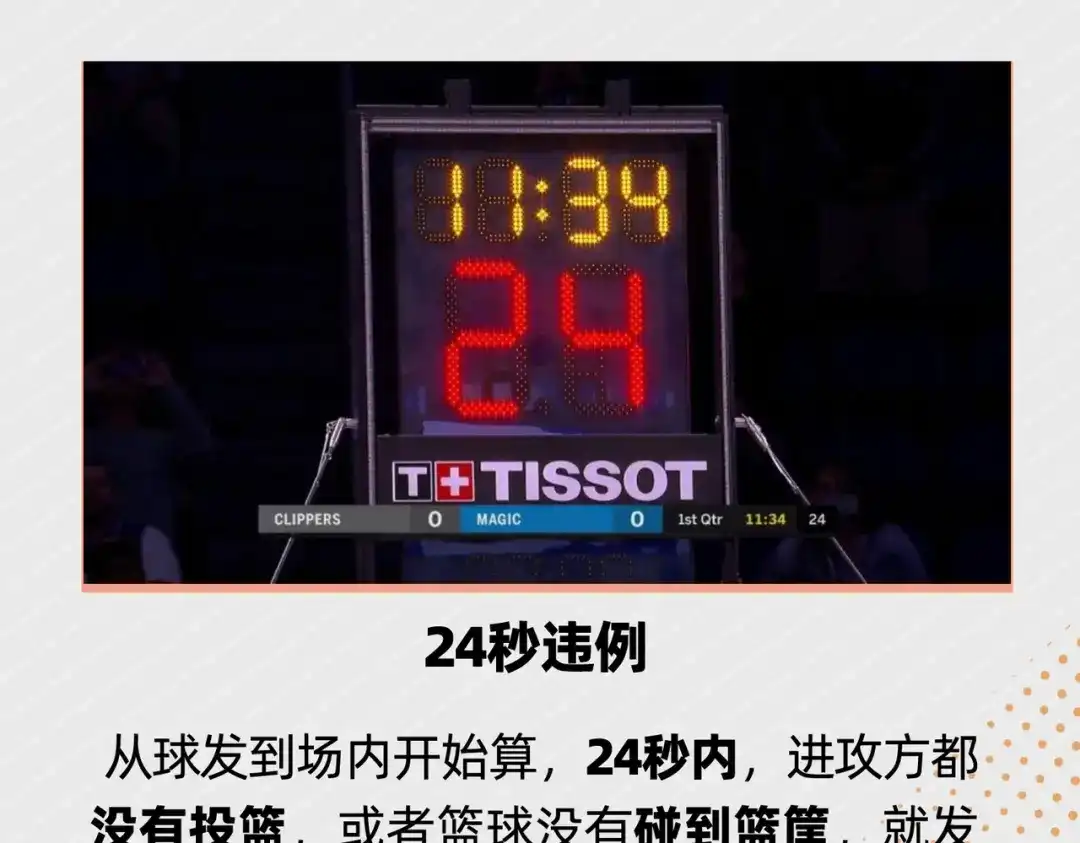 第197页