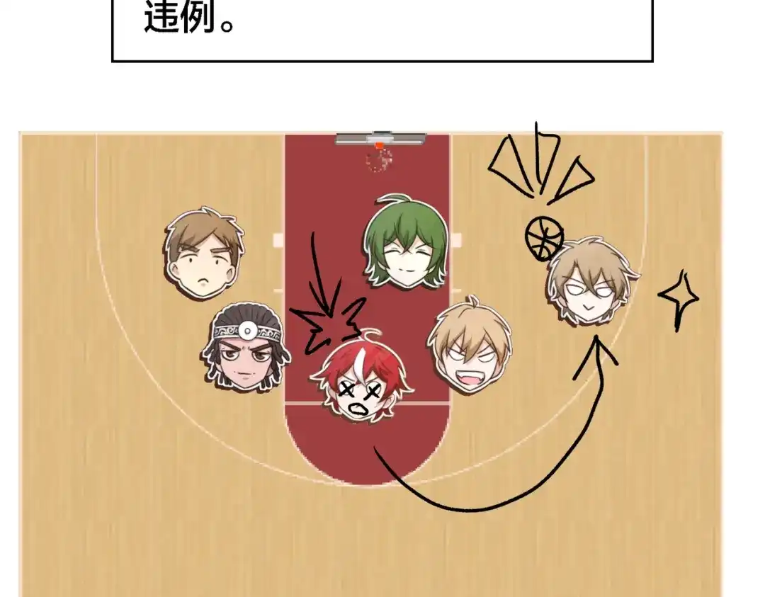 第112页
