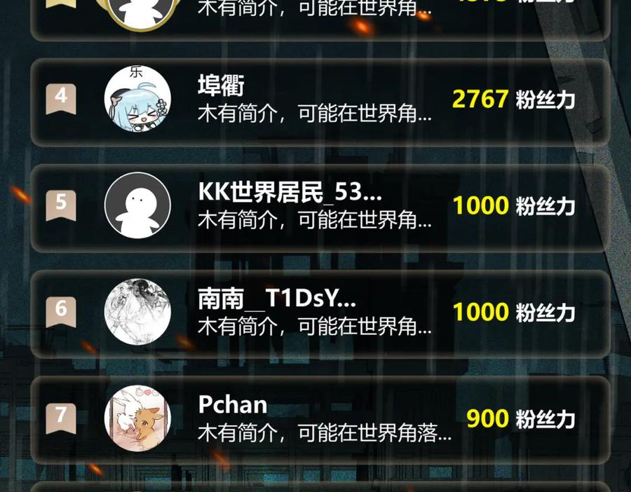 第168页