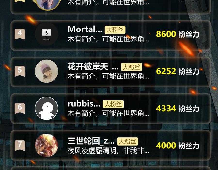 第168页