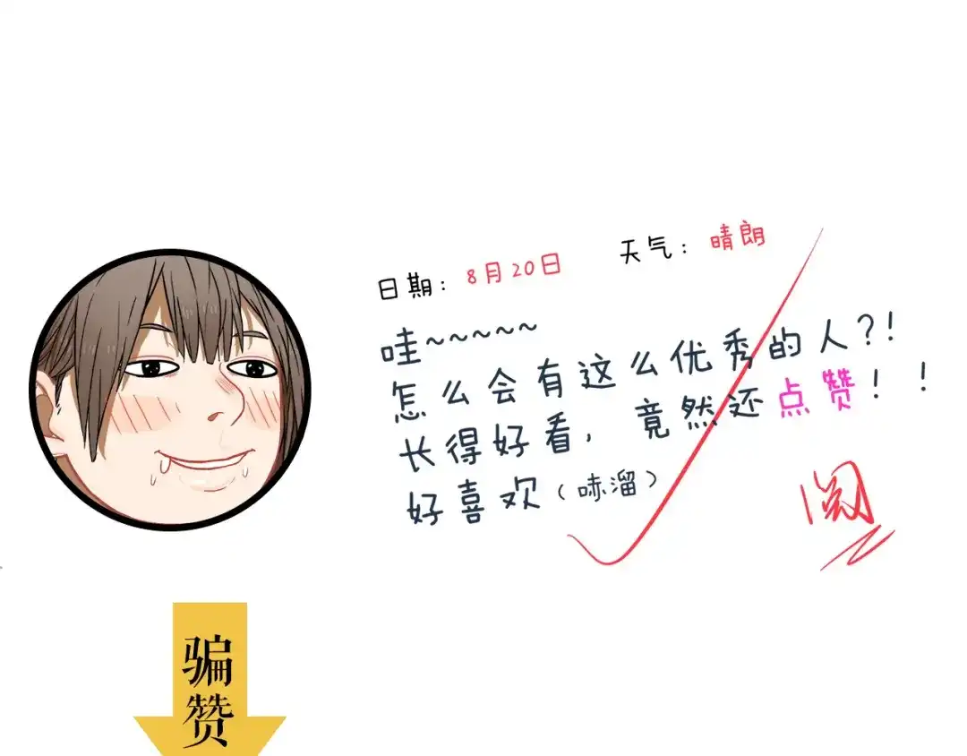 第128页