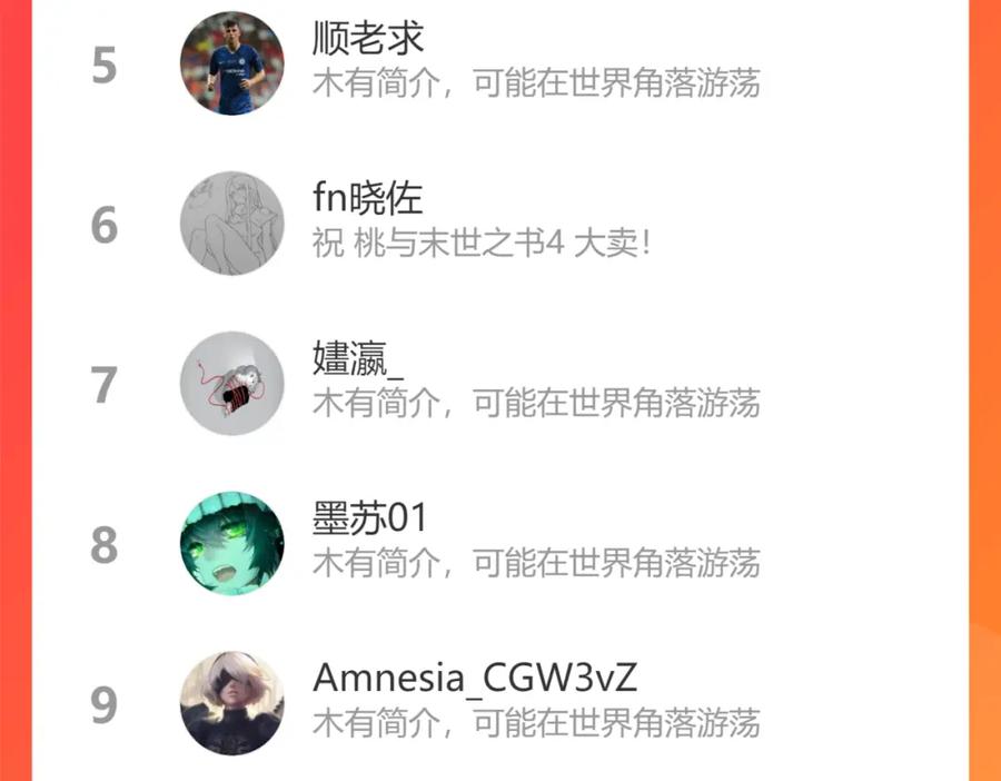 第127页