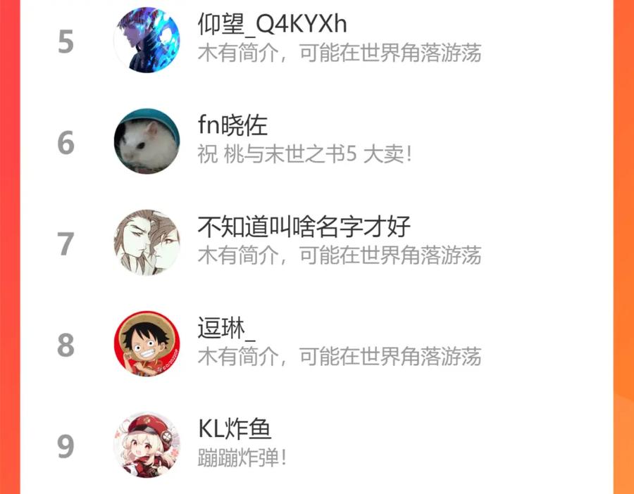 第124页