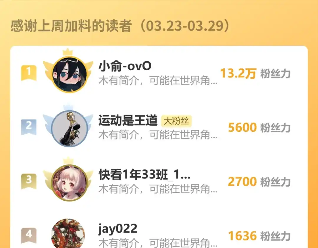 第232页