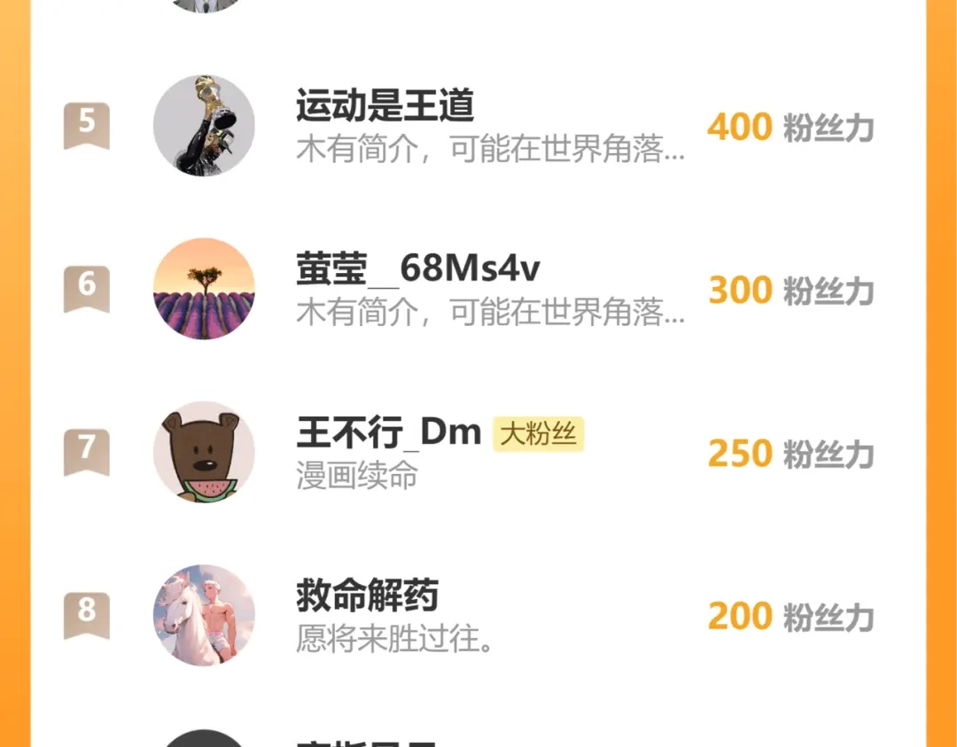 桃与末世之书 第208话 给我玩到最后！ 第243页