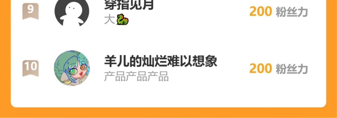 桃与末世之书 第208话 给我玩到最后！ 第245页