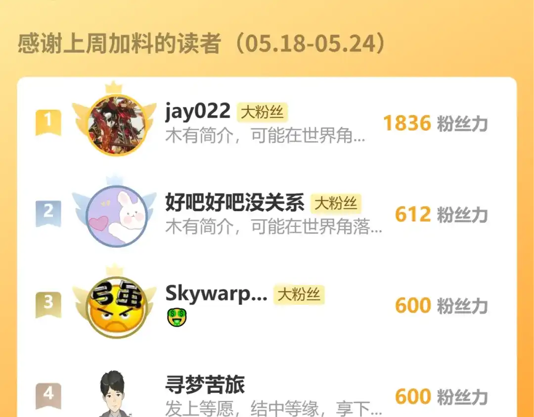桃与末世之书 第208话 给我玩到最后！ 第242页