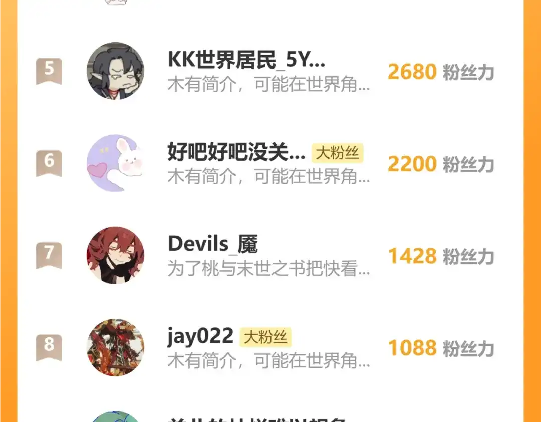 桃与末世之书 第209话 黑白色的比尔 第120页