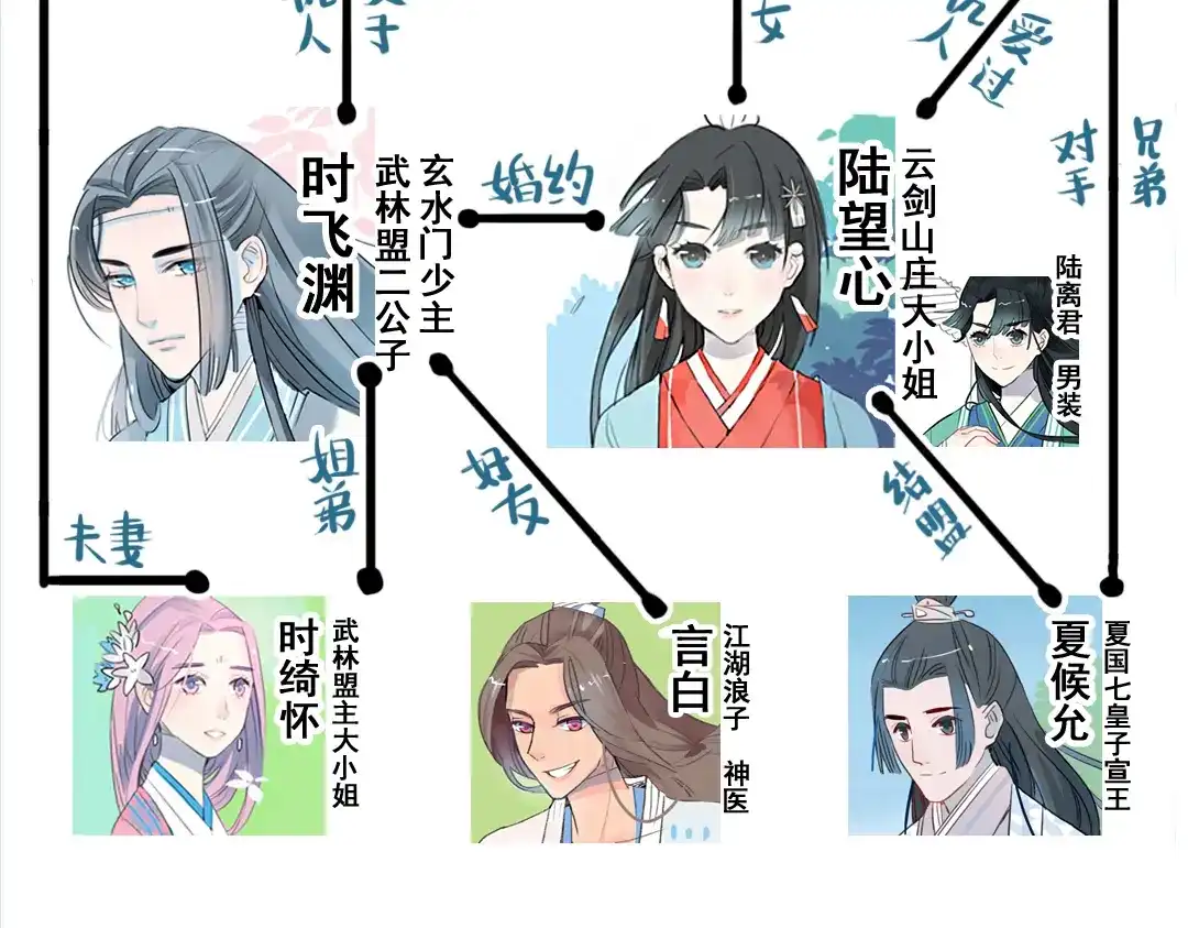 第85页