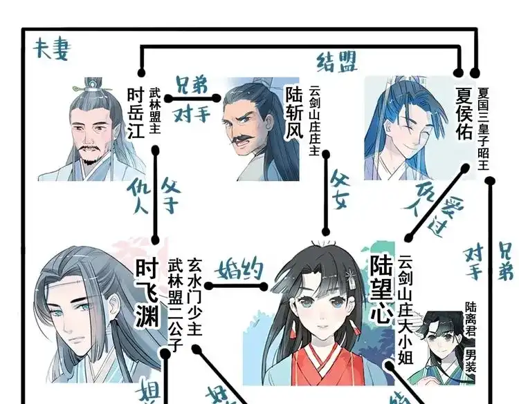 第67页