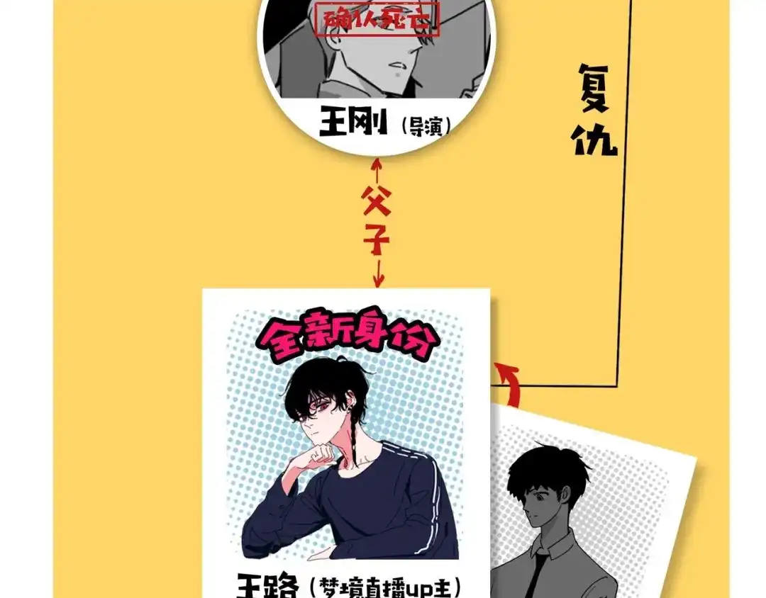 第127页