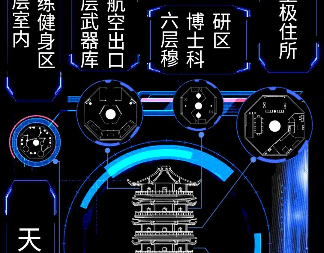 第123页