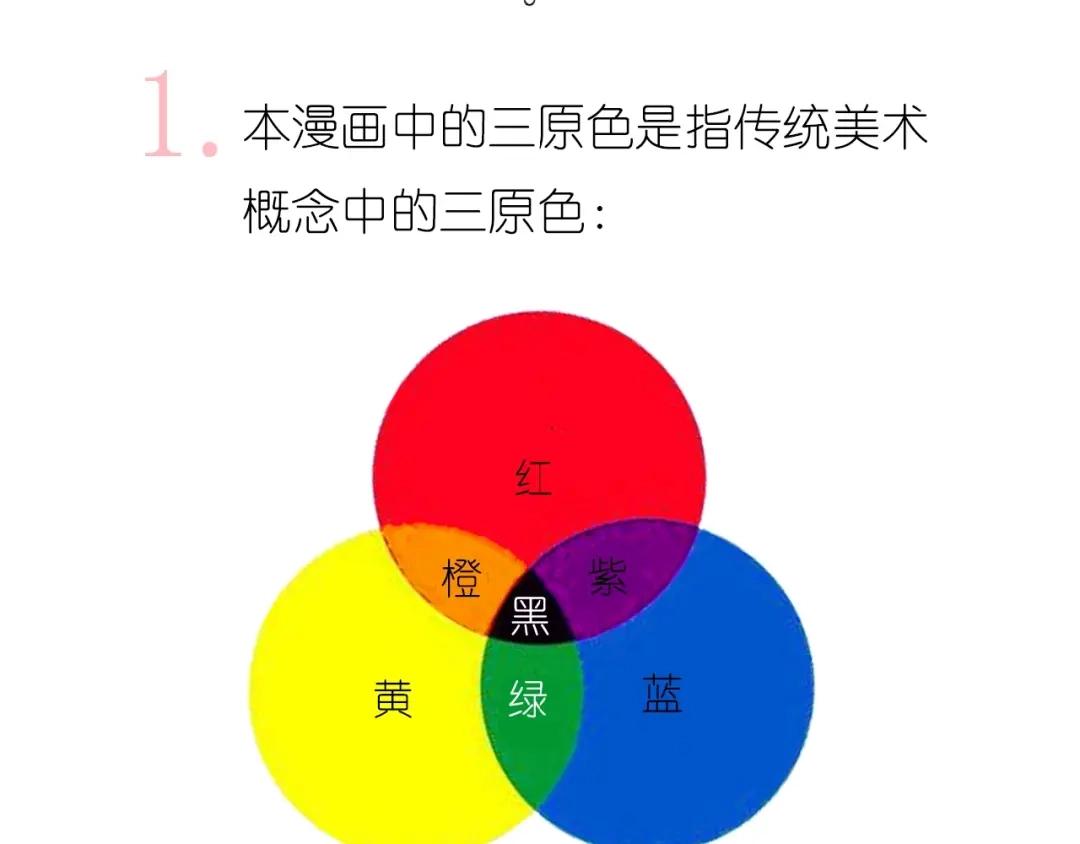 第380页