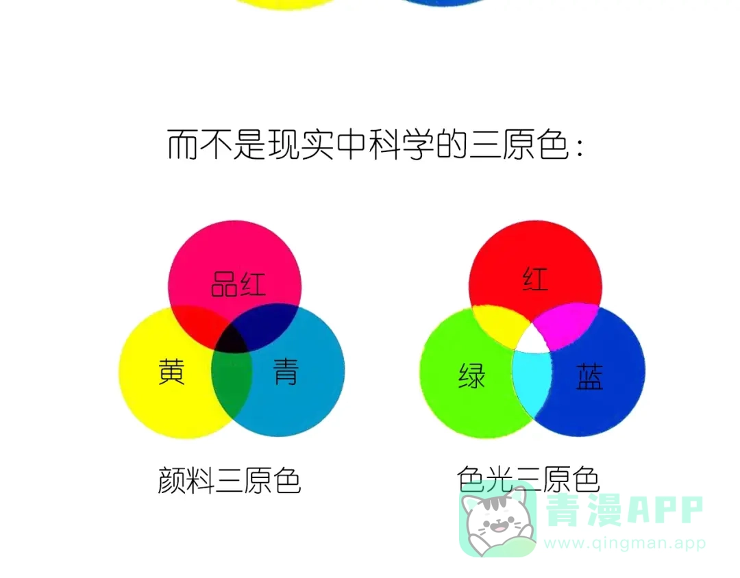 第381页