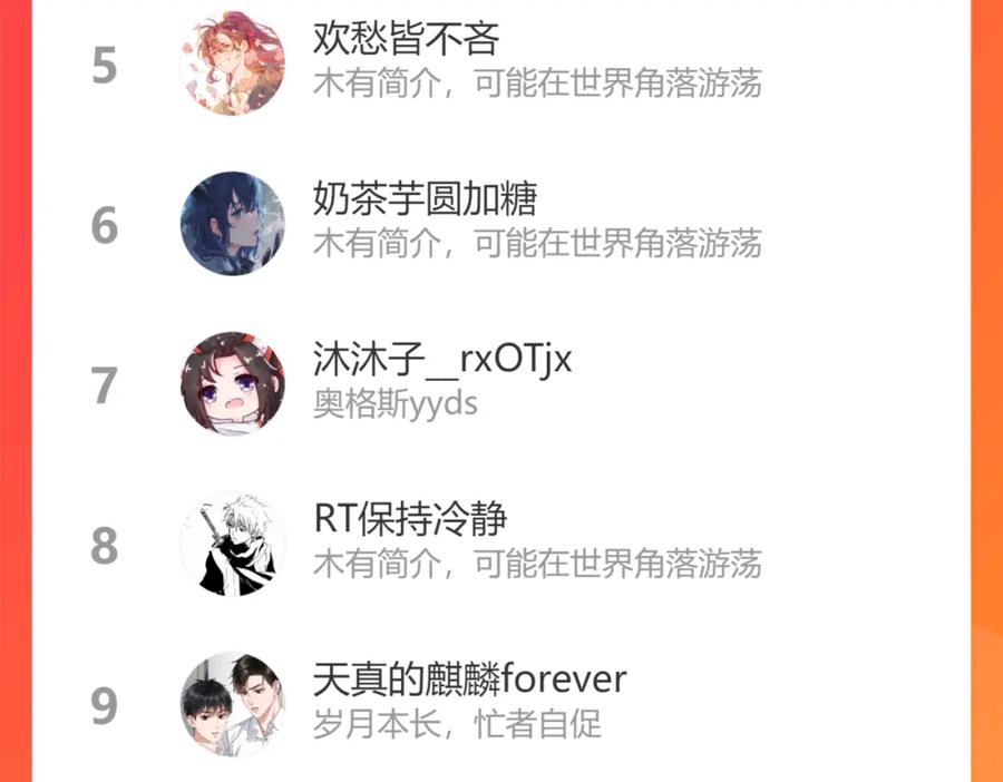 第142页