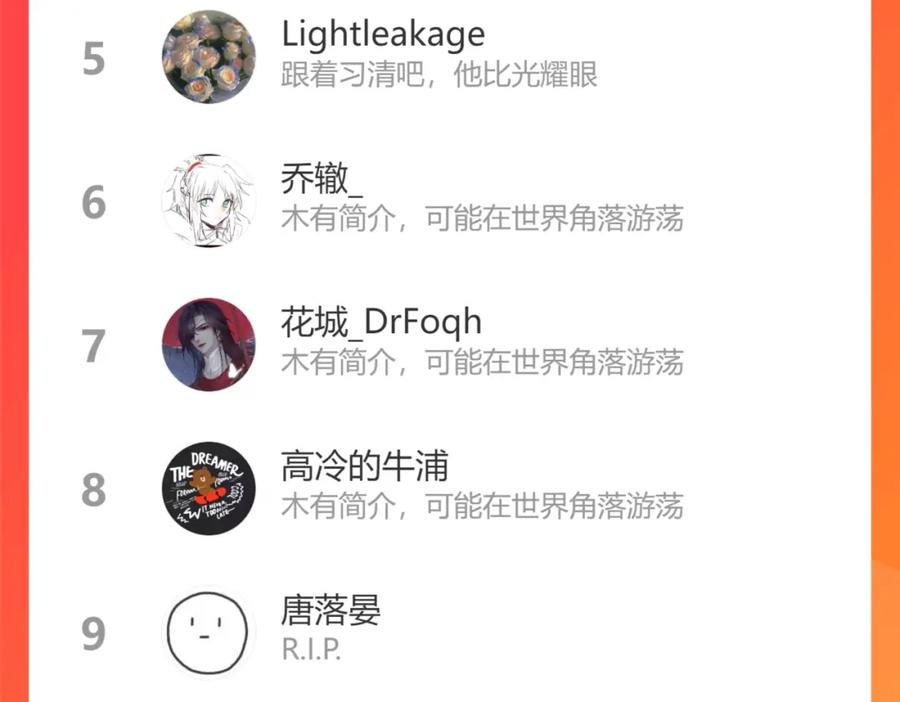 第134页