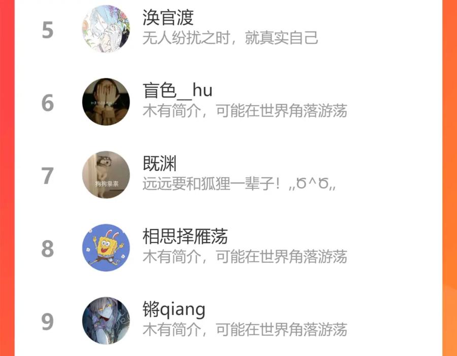 第142页