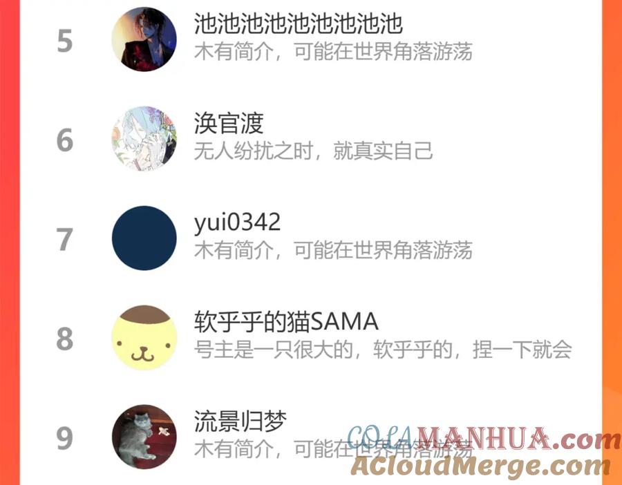 第125页