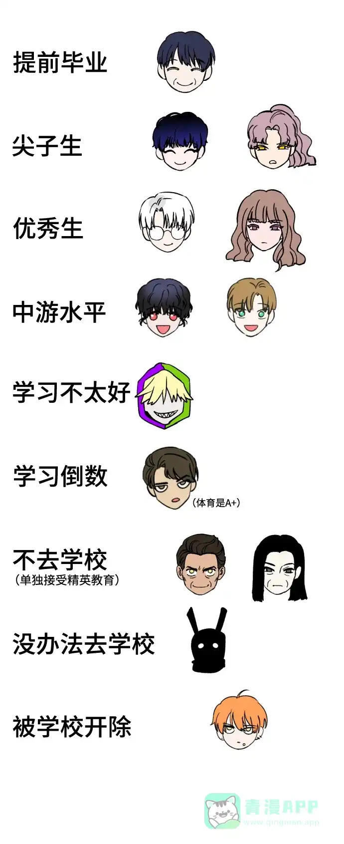 第165页