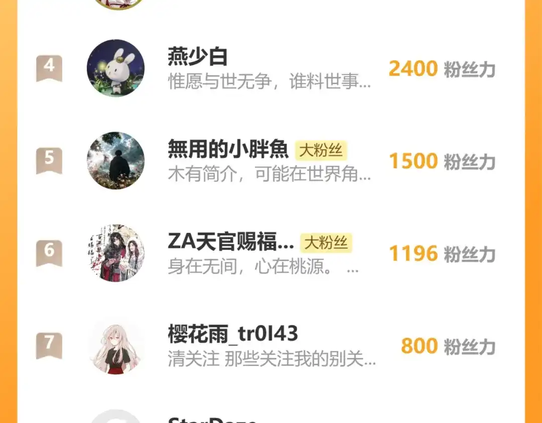 重生选个纨绔爹爹当皇帝 第28话 背叛 第130页