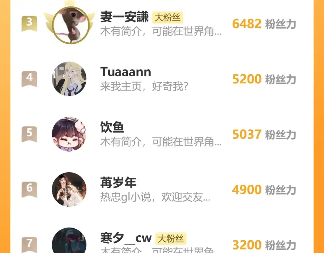 满船清梦压星河 三十八话：清梦可否为我答疑? 第117页