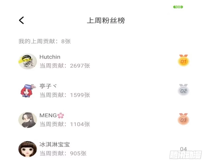 第118页