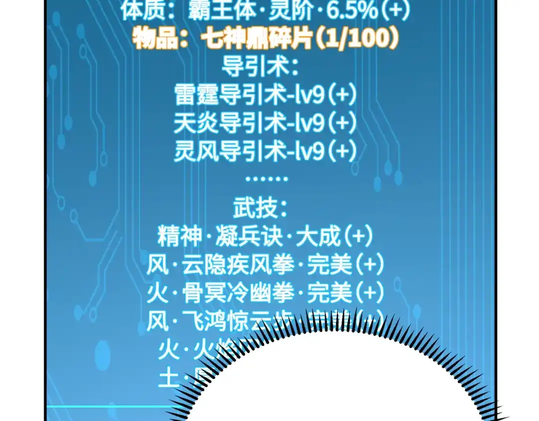 高武：只手横推三千帝！ 038话：七神鼎碎片 第94页