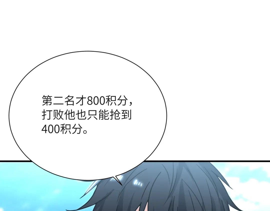 高武：只手横推三千帝！ 045话：就你叫陈天炎啊 第15页