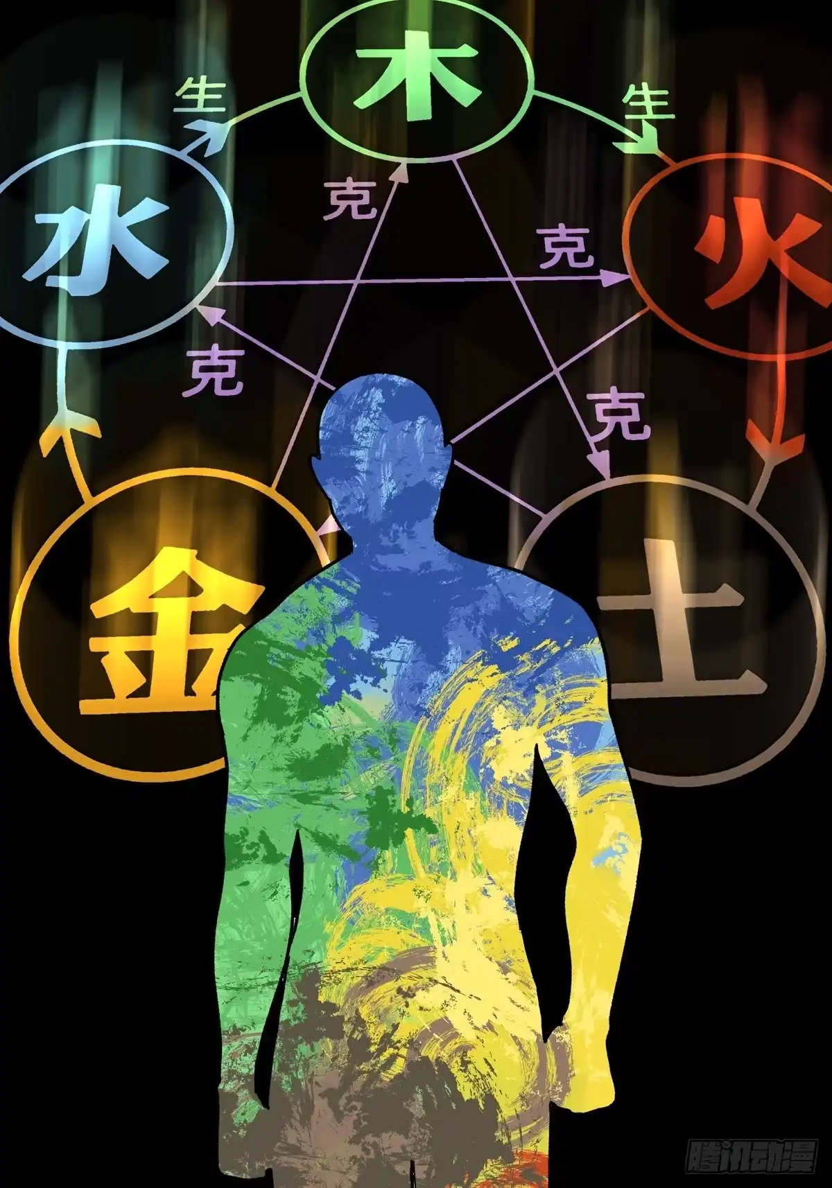 第116页