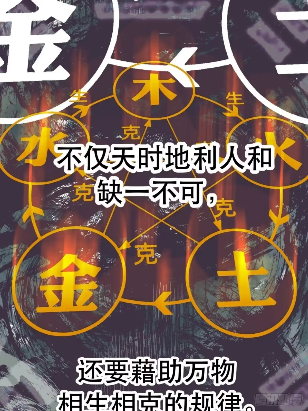 第128页