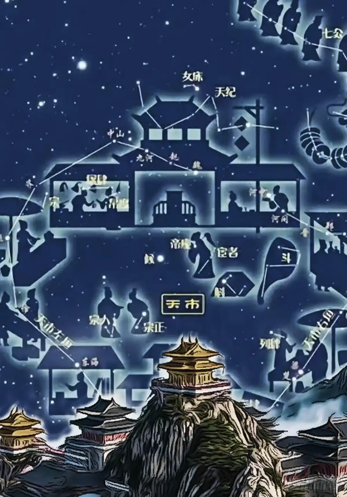 第104页
