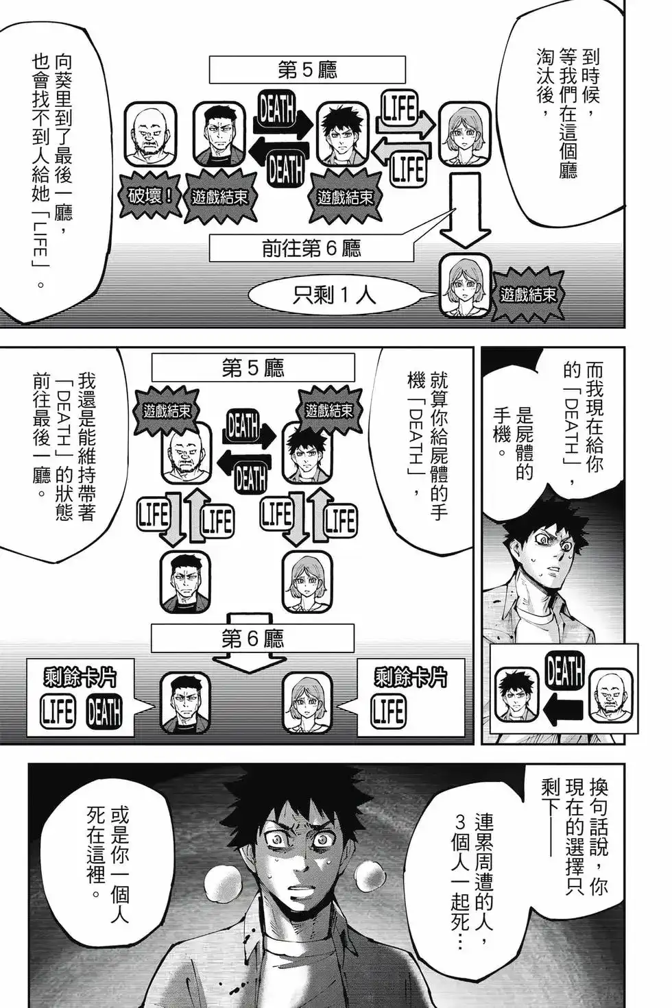 第74页