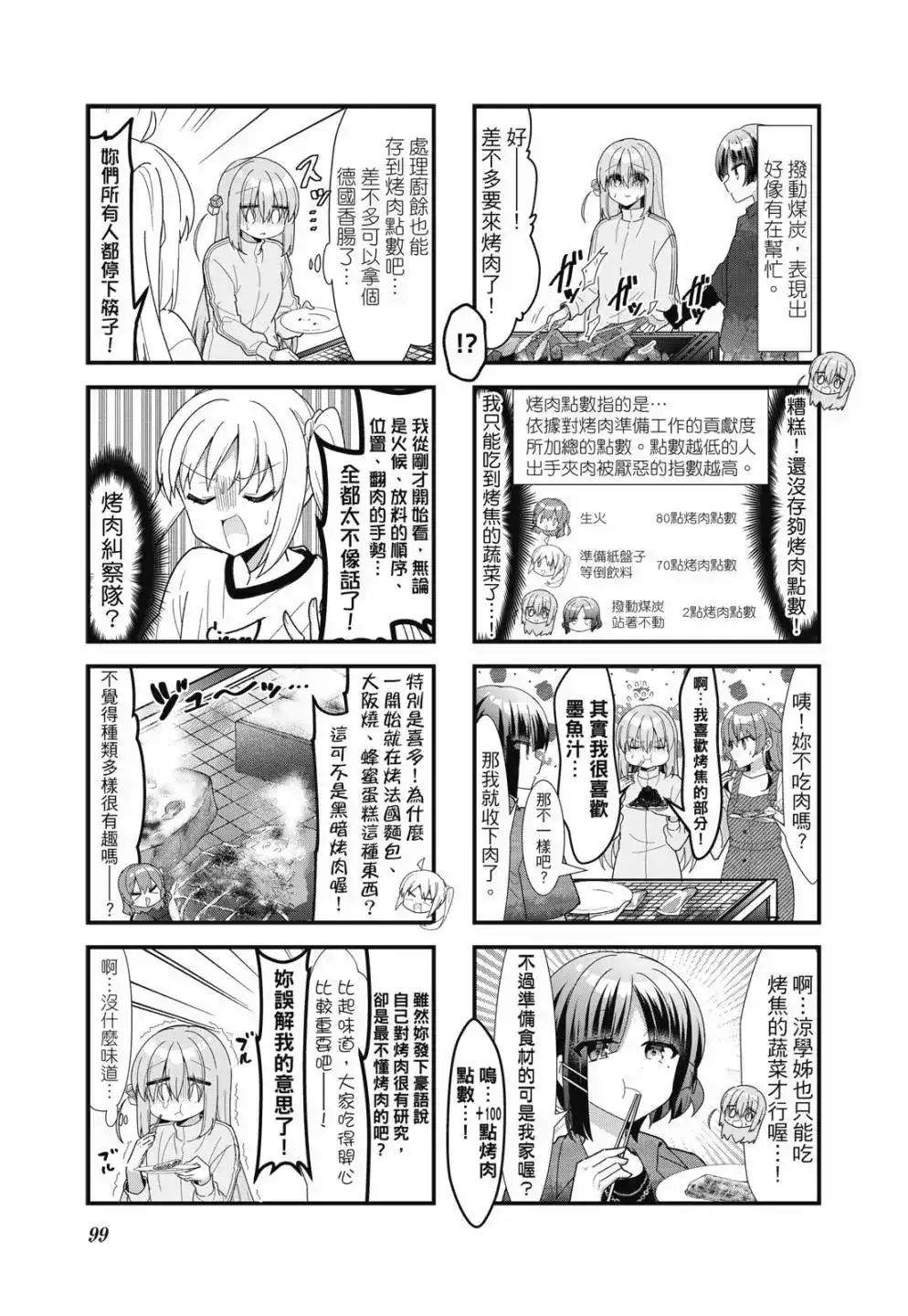 第100页