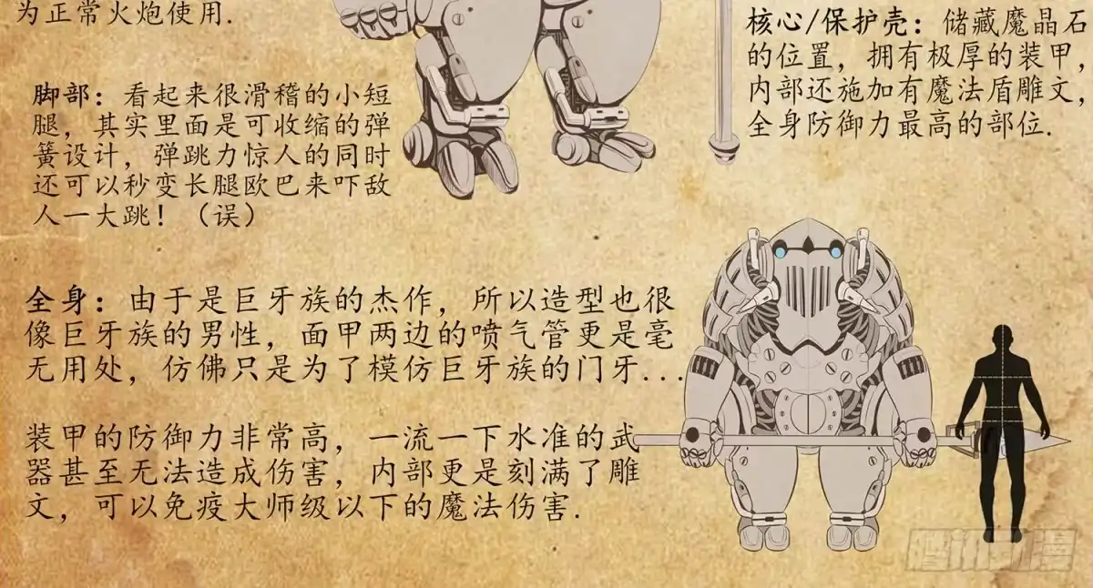 第68页