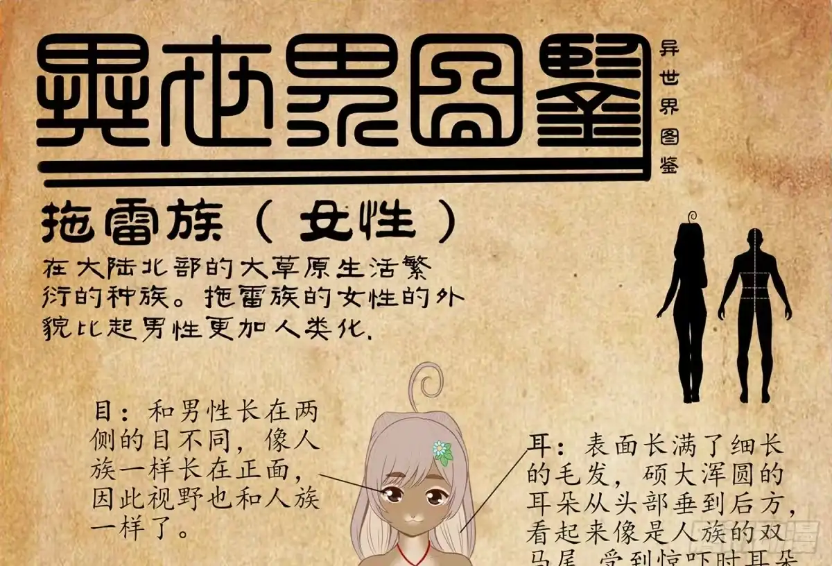 第72页