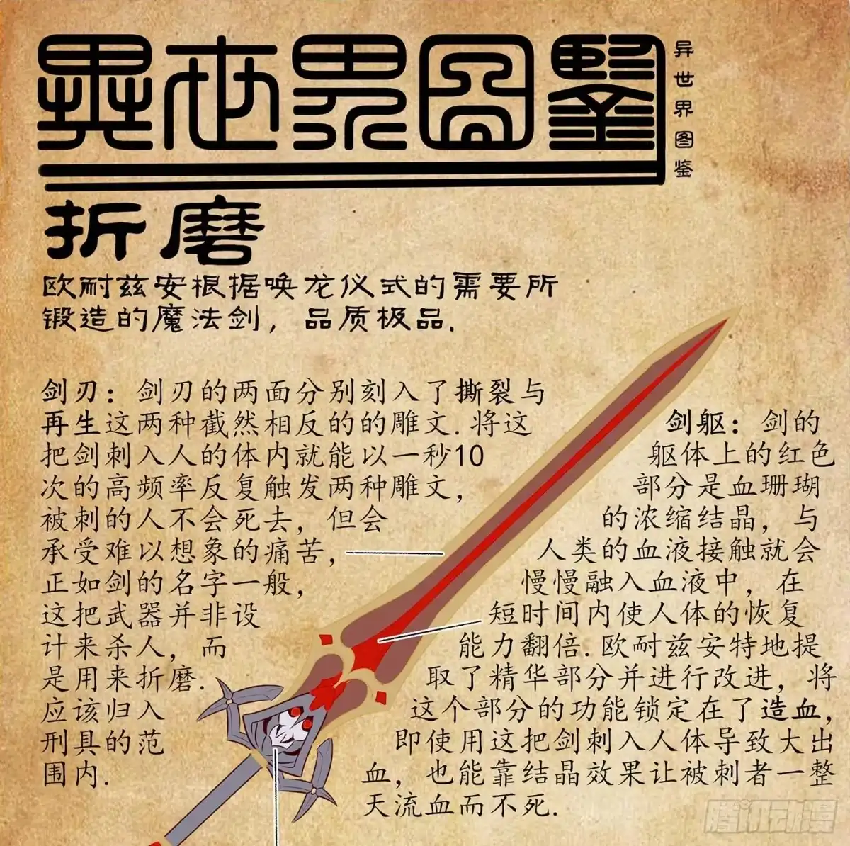第147页
