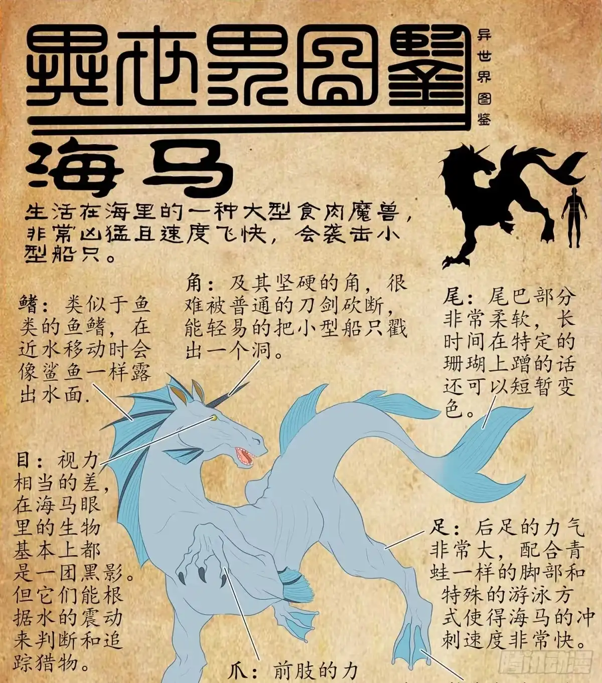 第112页