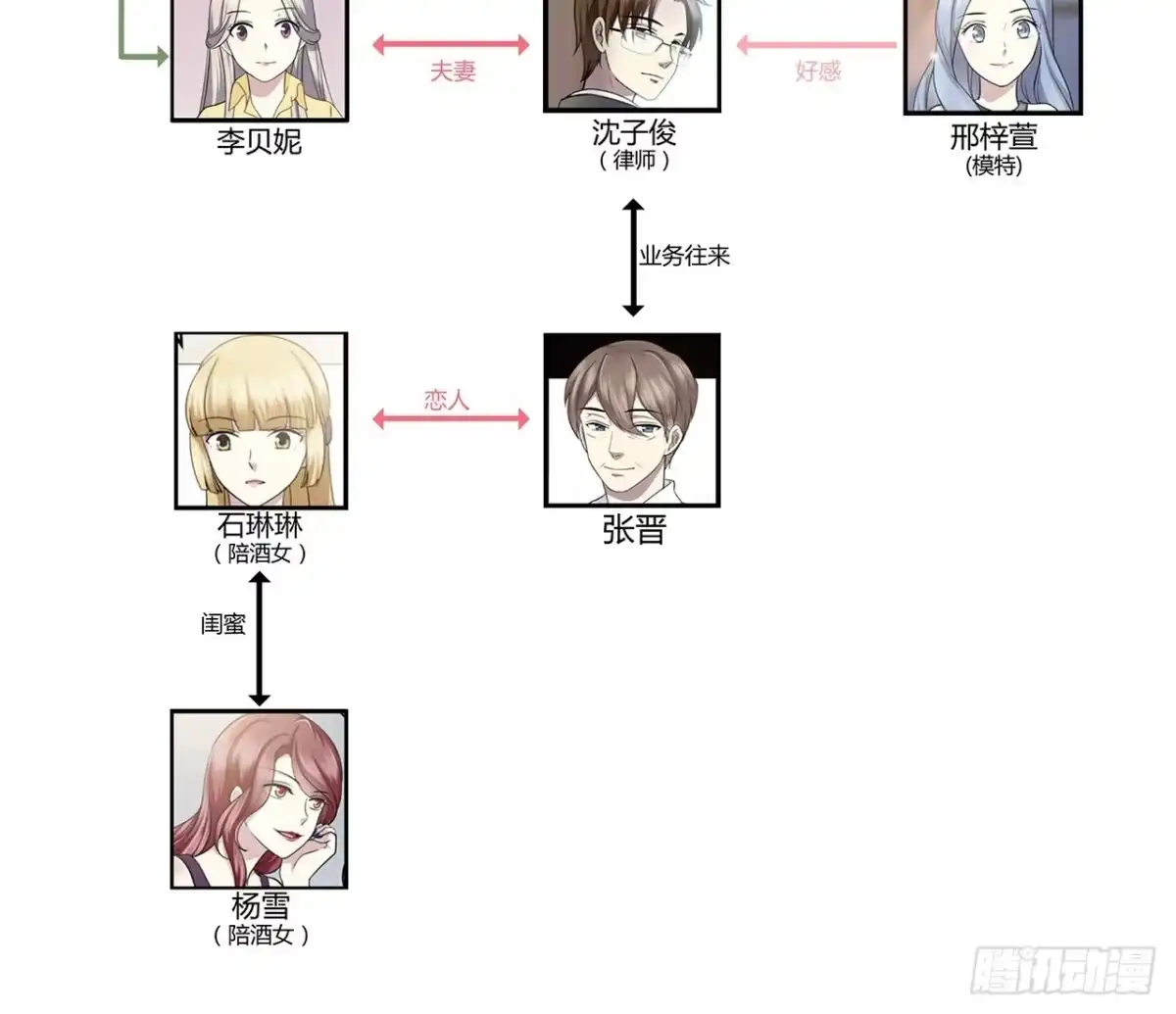 第59页