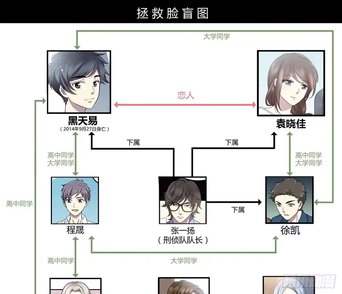 第72页