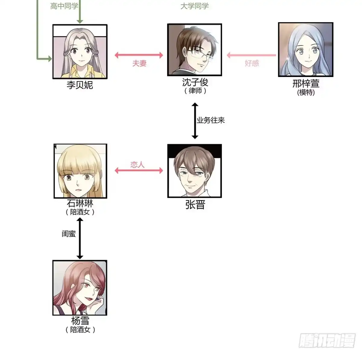 第92页