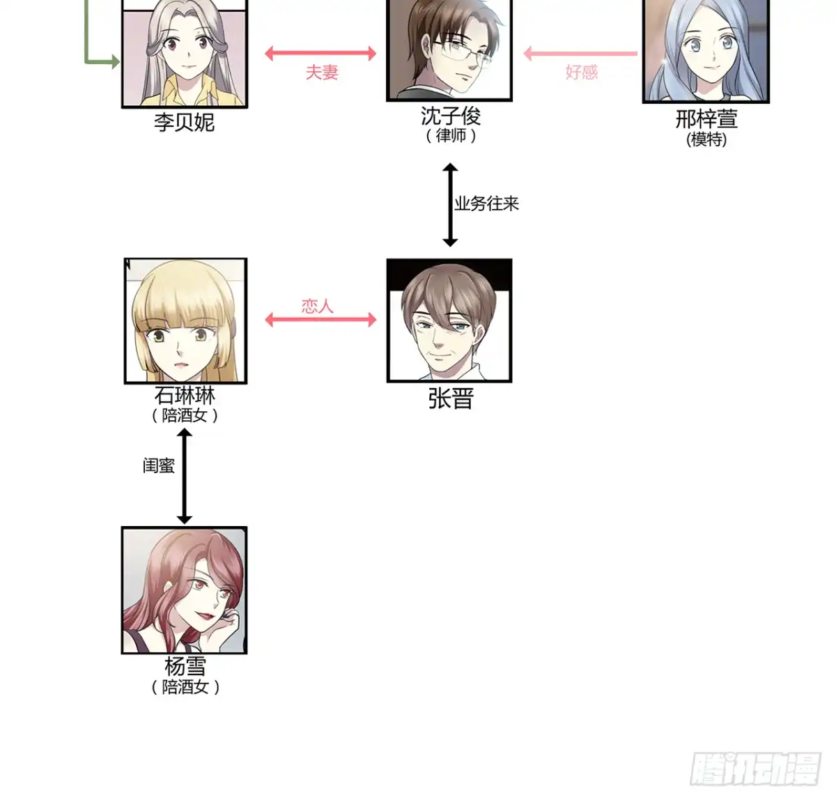 第72页