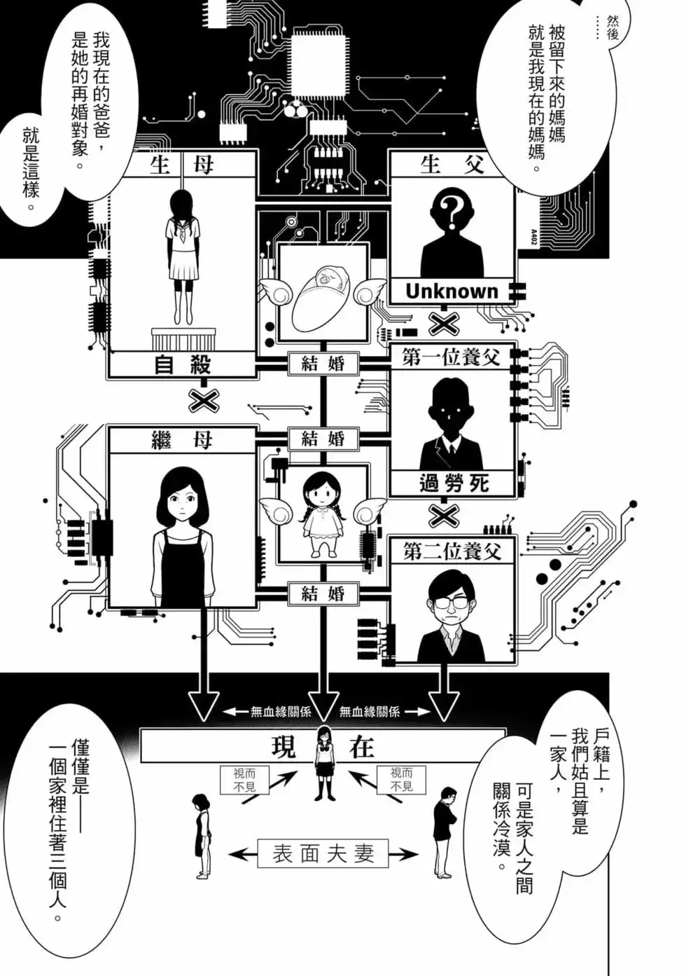 第60页
