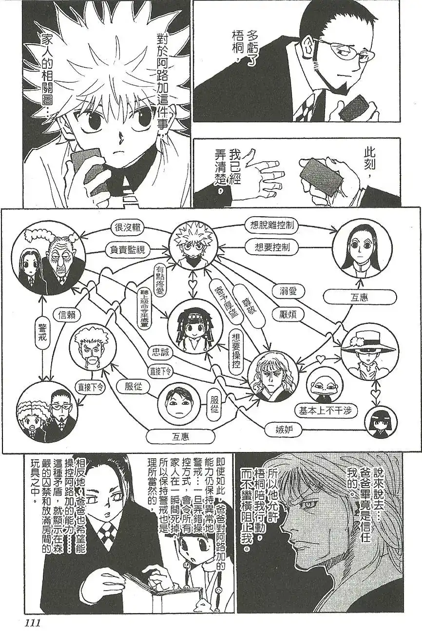 第112页